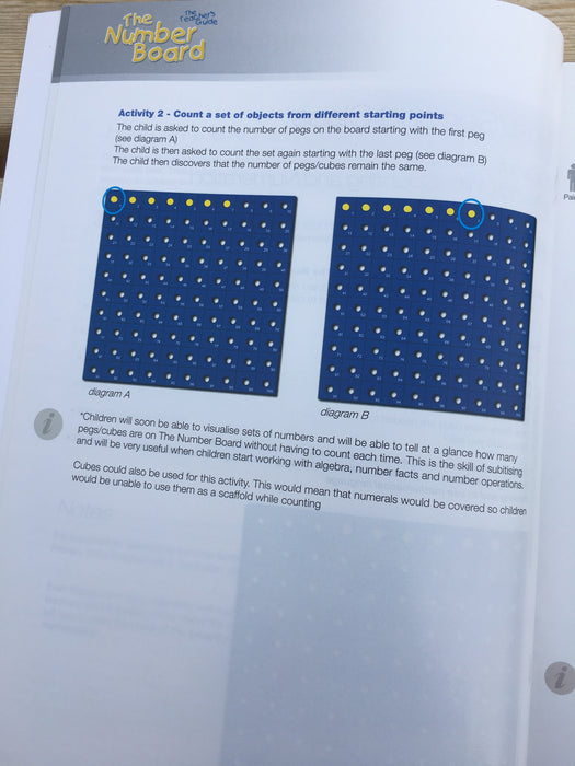 Home School Maths Kit - 3rd - 6th Class
