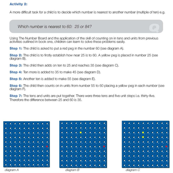 Home School Maths Kit - 3rd - 6th Class