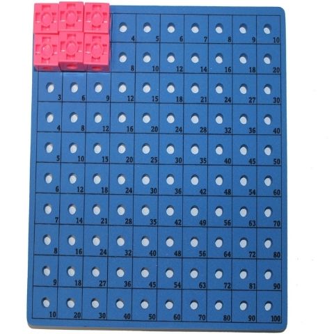 The Number Board Activity Kit