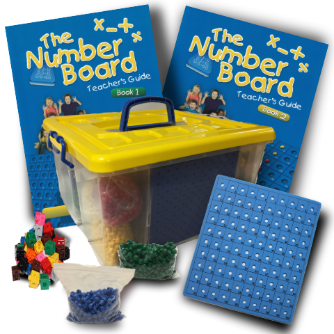 The Number Board Activity Kit