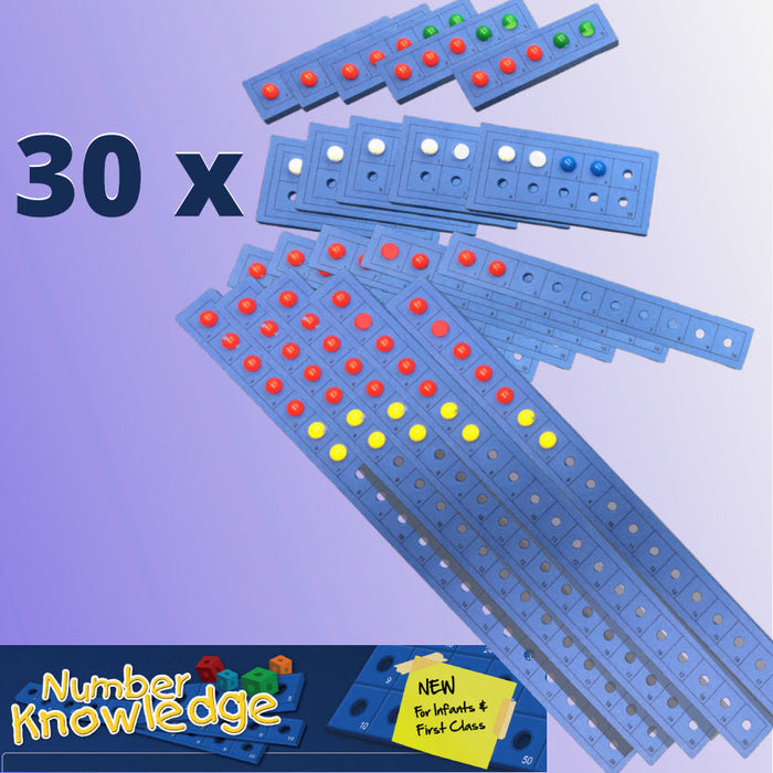 Number Knowledge Set