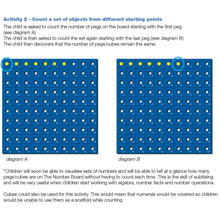 Home School Junior Maths Kit