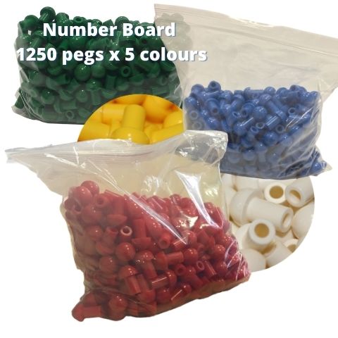 The Number Board Activity Kit