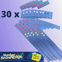Number Knowledge Set